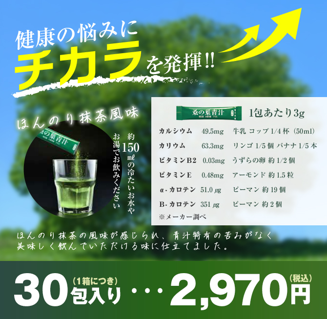 30包入り（1箱につき）：2,970円（税込）　健康の悩みにチカラを発揮！！ほんのり抹茶の風味が感じられ、青汁特有の苦みがなく、美味しく飲んでいただける味に仕立てました。約150mlの冷たいお茶やお湯でお飲みください。1包当たり3g　カルシウム：49.5mg（牛乳 コップ4分の1杯）、カリウム：63.3mg（リンゴ5分の1個、バナナ5分の1本）、ビタミンB2：0.03mg（うずらの卵　約2分の1個）、ビタミンE：0.48mg（アーモンド約1.5粒）、α-カロテン：51.0㎍（ピーマン約19個）、B-カロテン：351㎍（ピーマン約2個）　※メーカー調べ